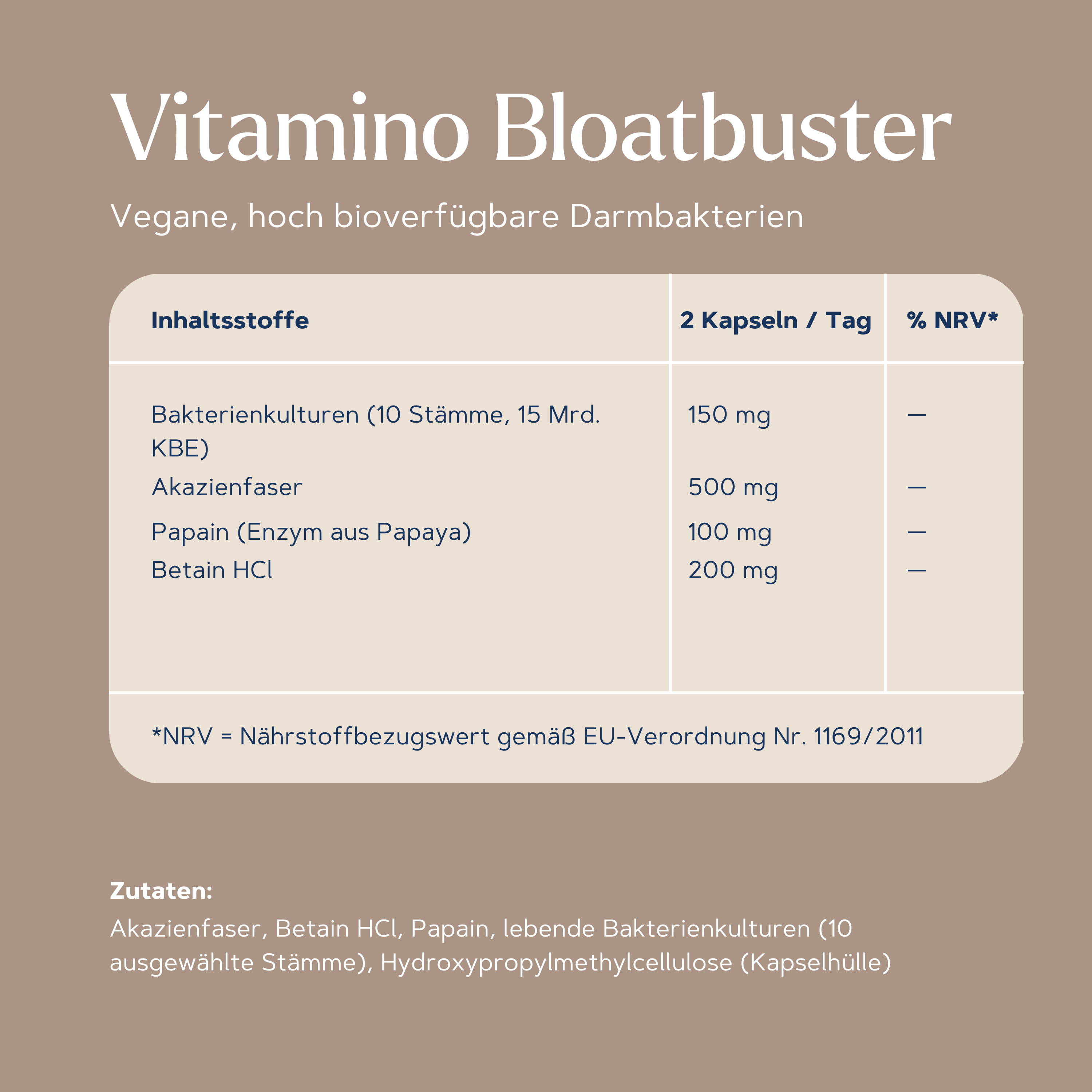 Bloatbuster