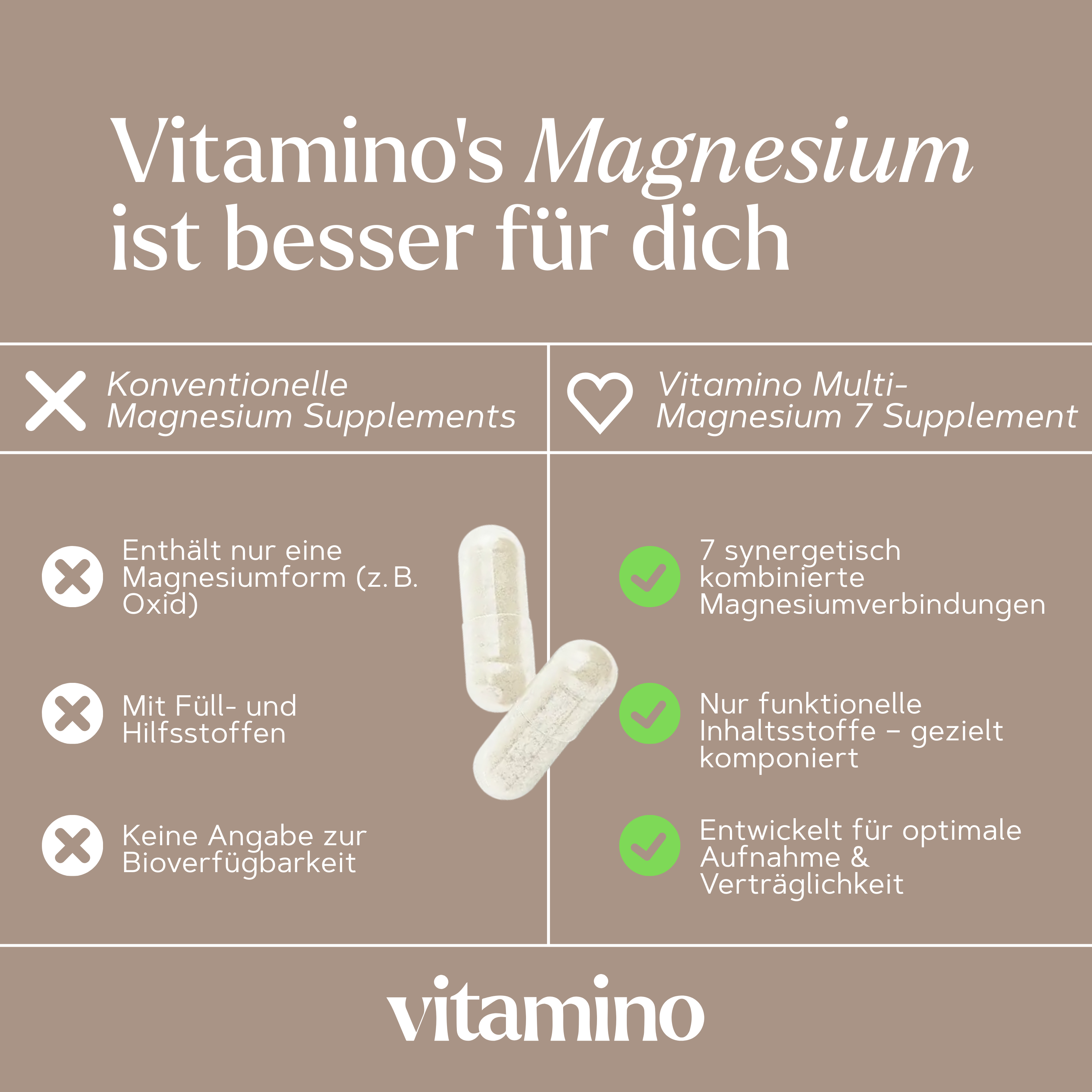 Multi Magnesium 7