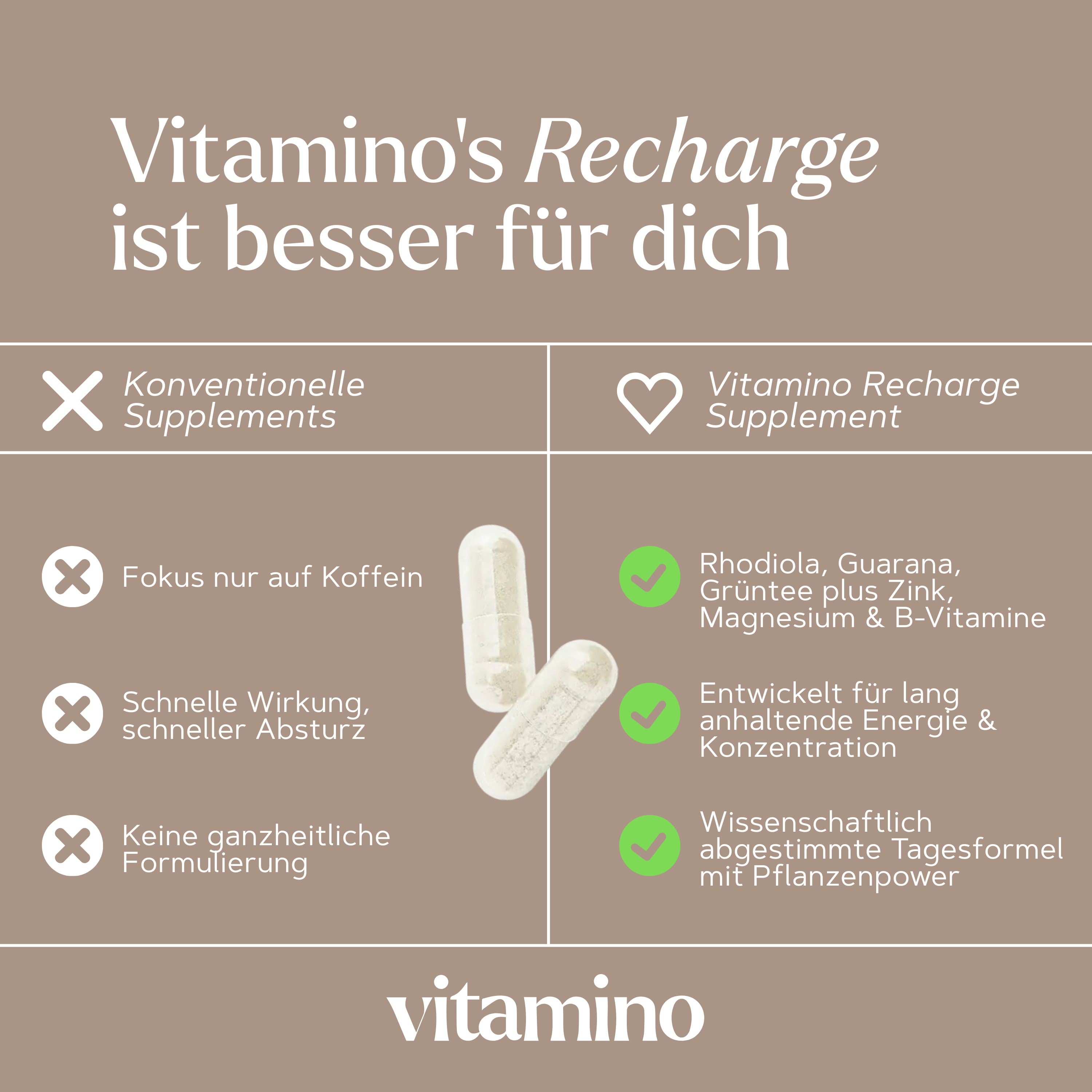Recharge