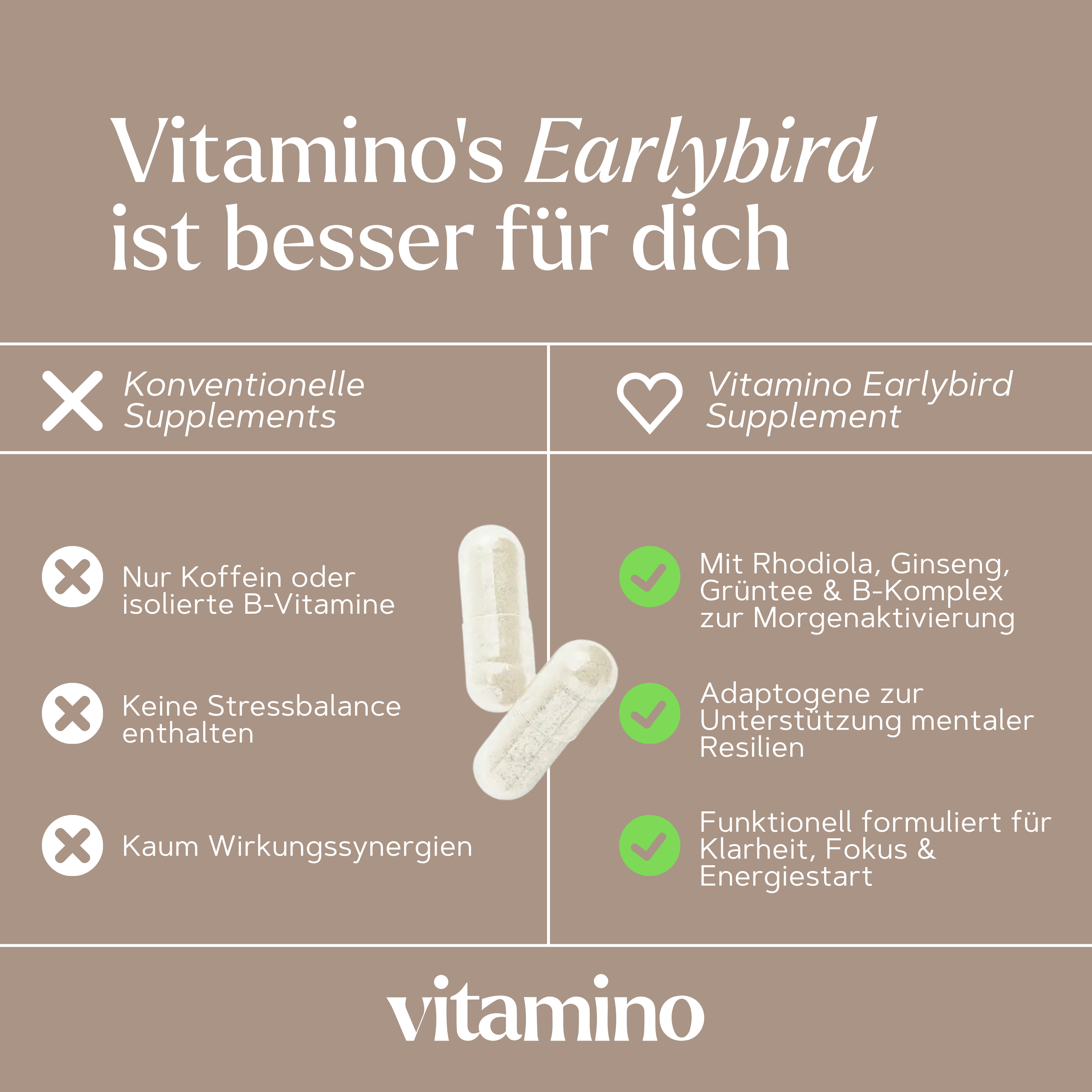 Earlybird