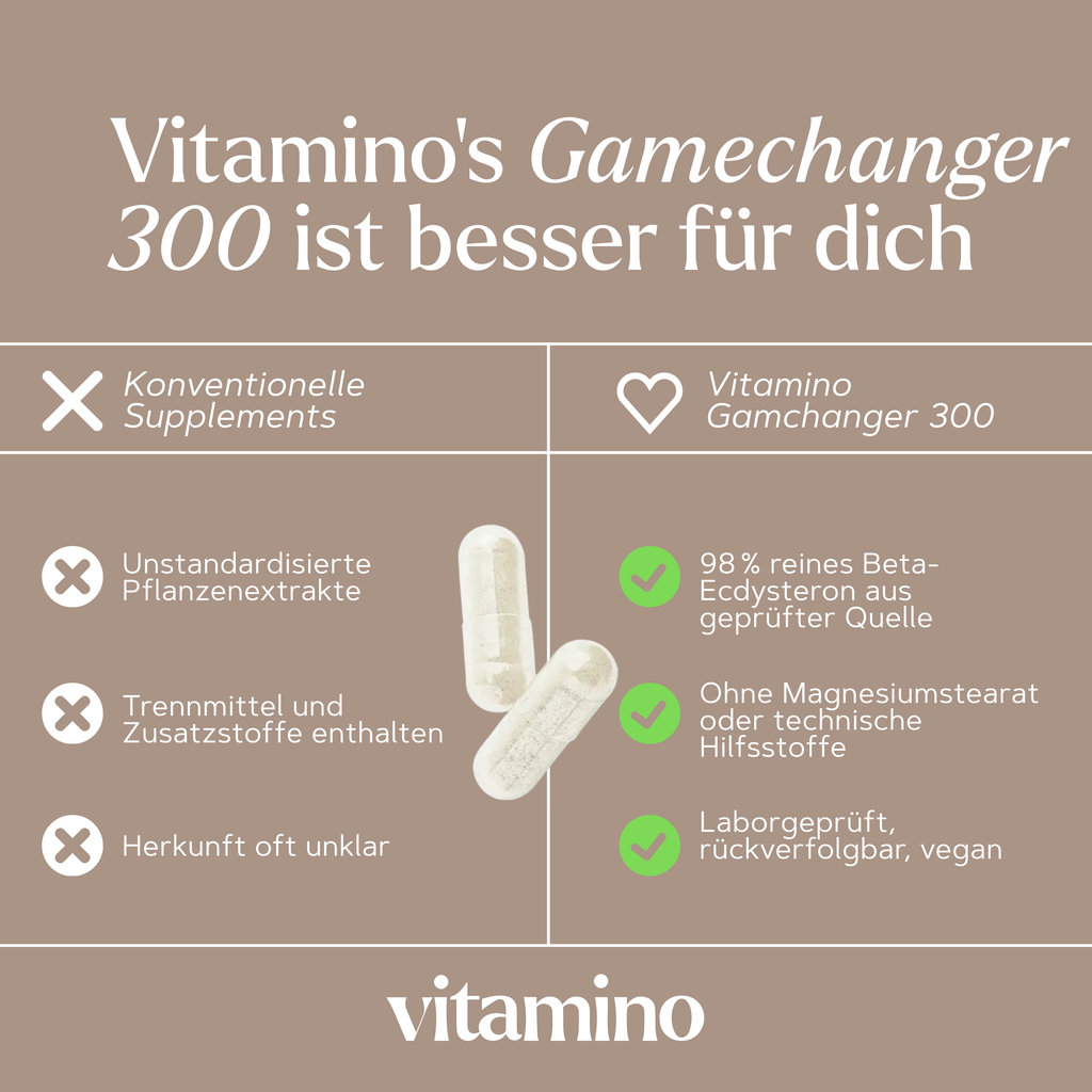 Gamechanger 300