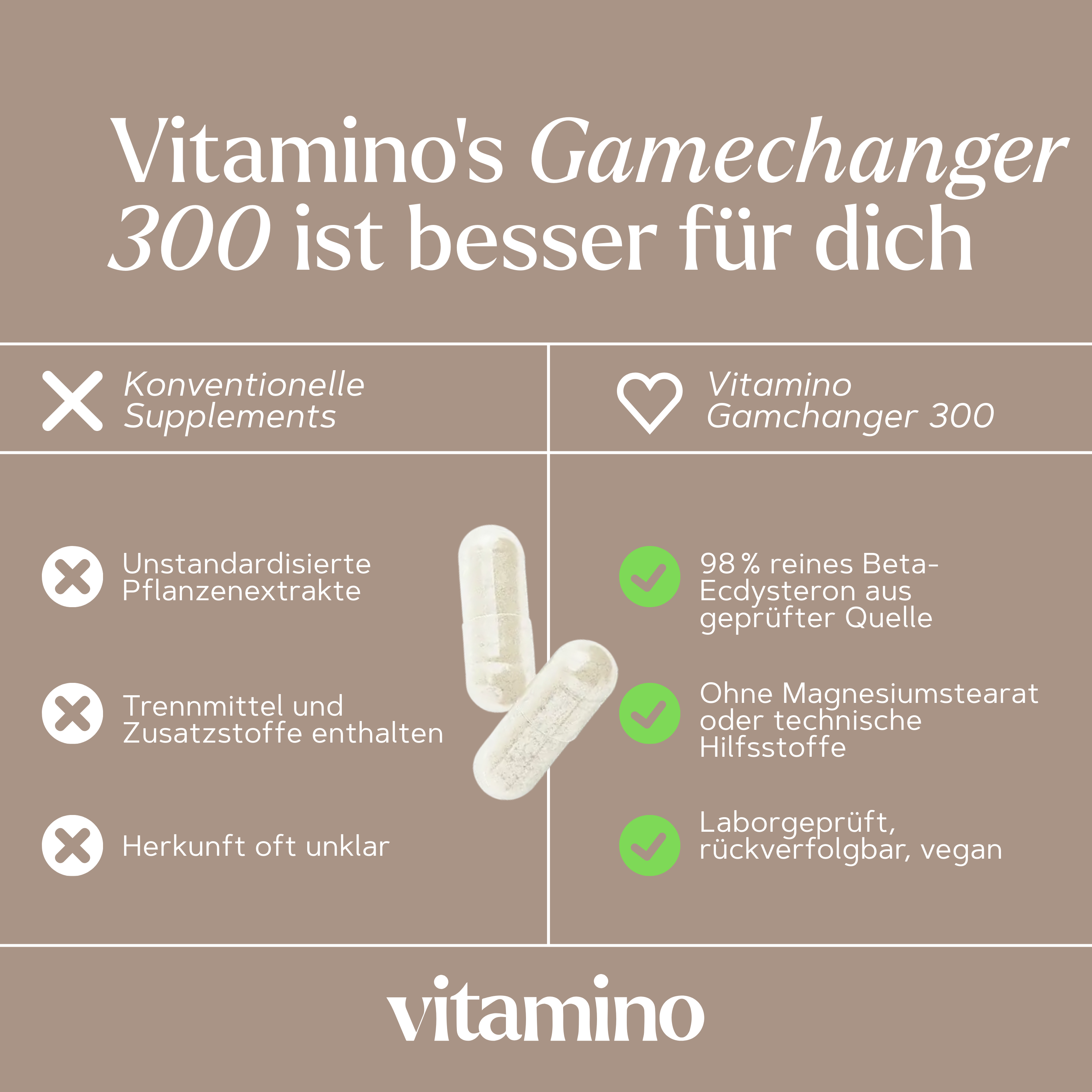 Gamechanger 300