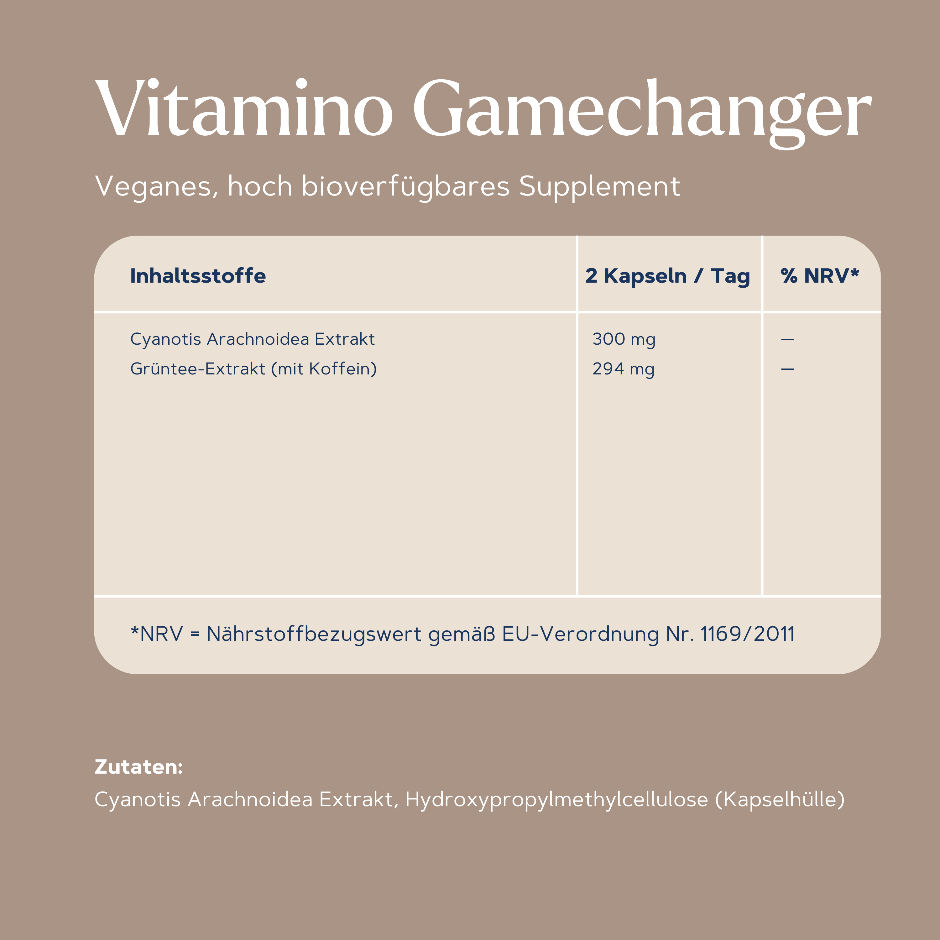 Gamechanger 300