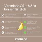 Vitamin D3 & K2 Tropfen