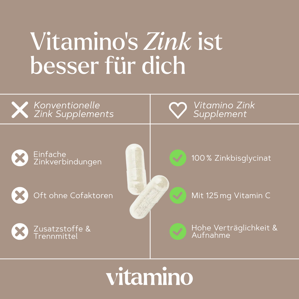 Zink