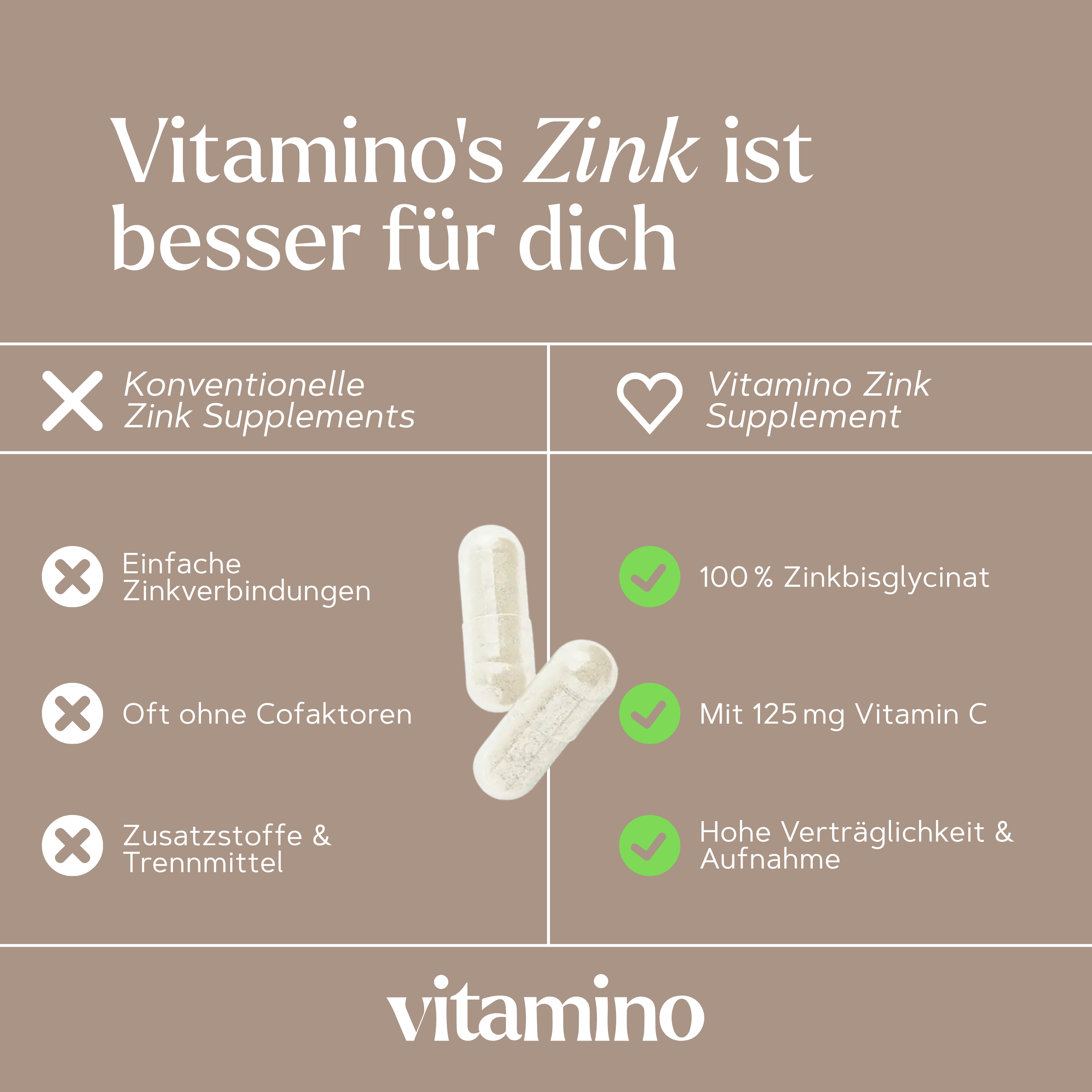 Zink