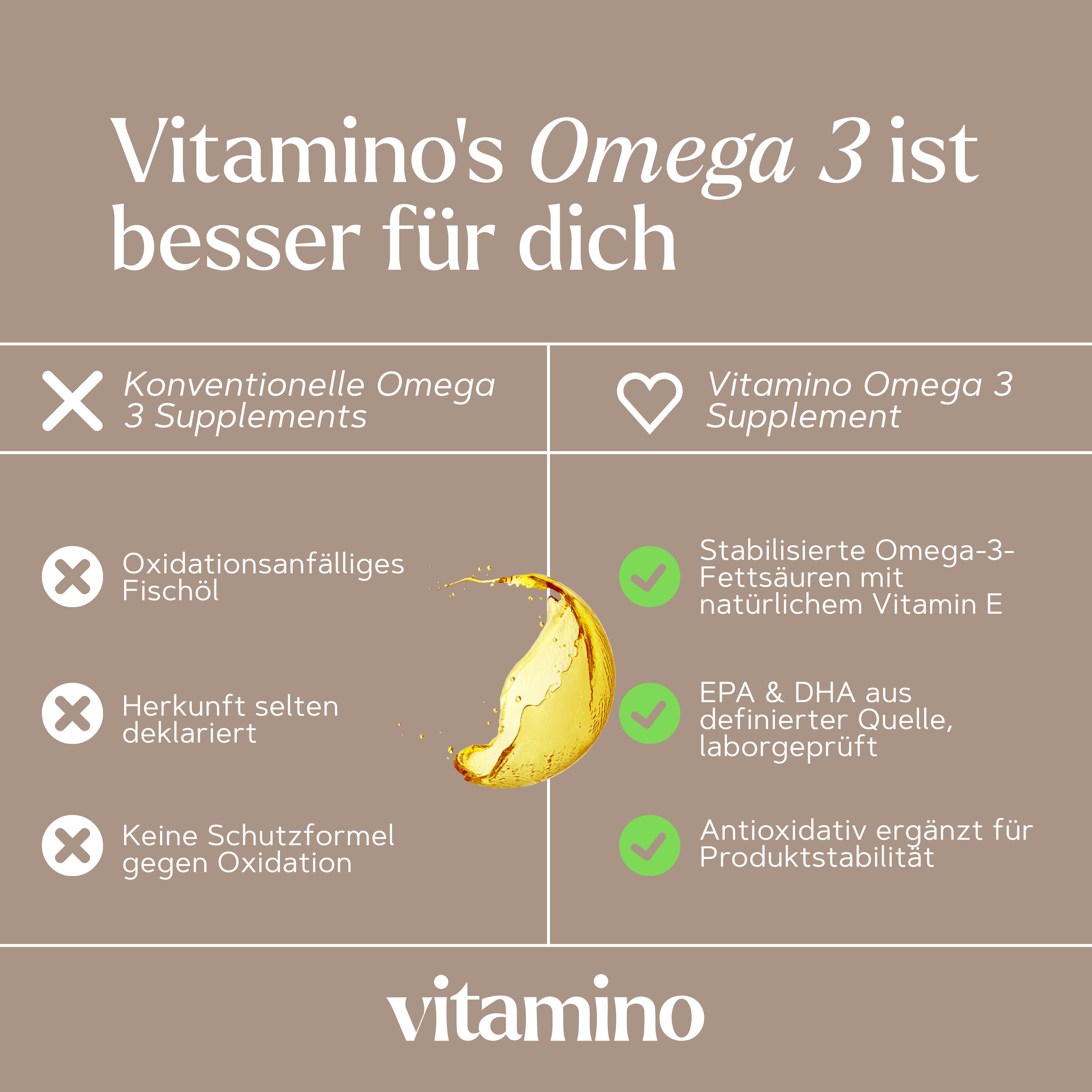 Omega 3