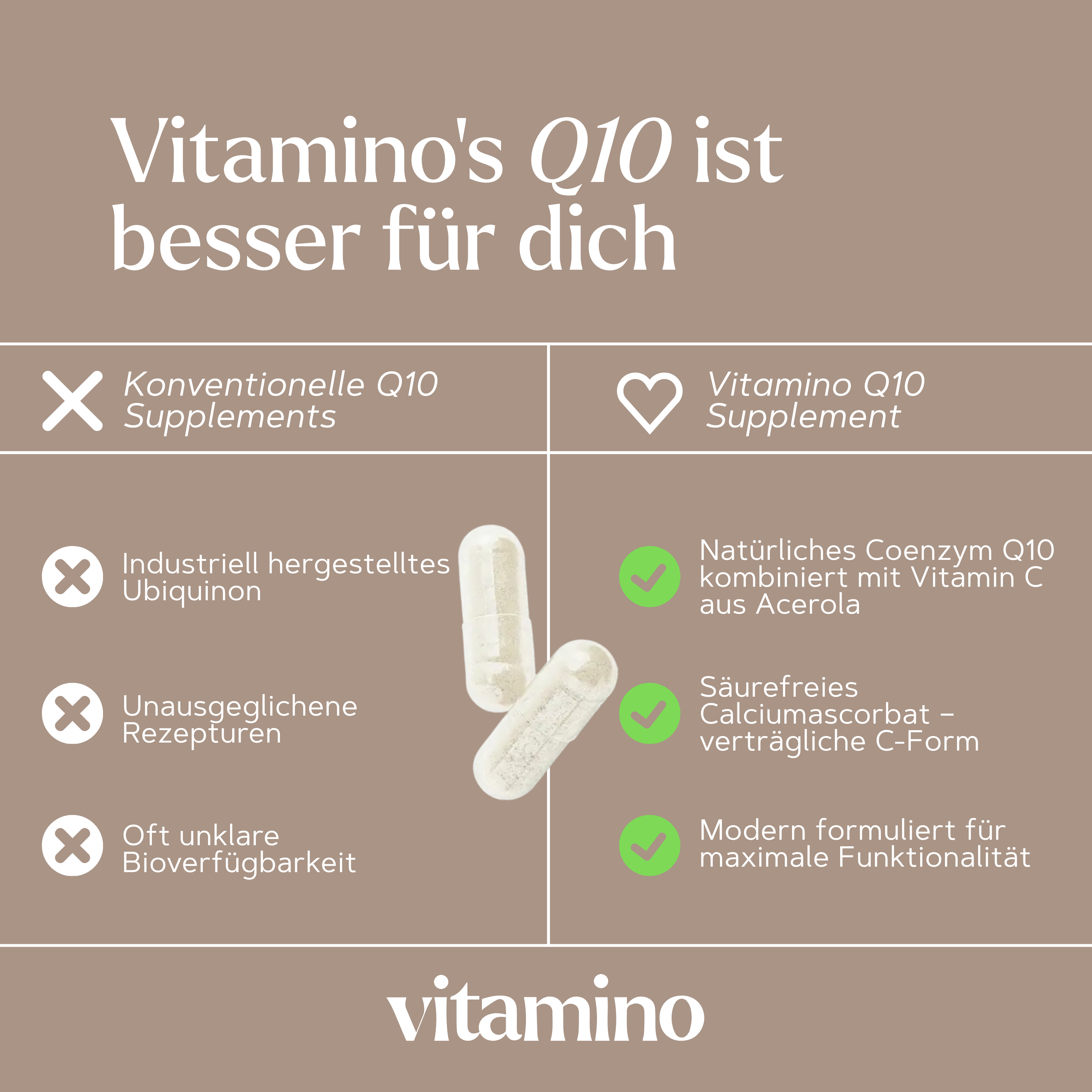 Q10