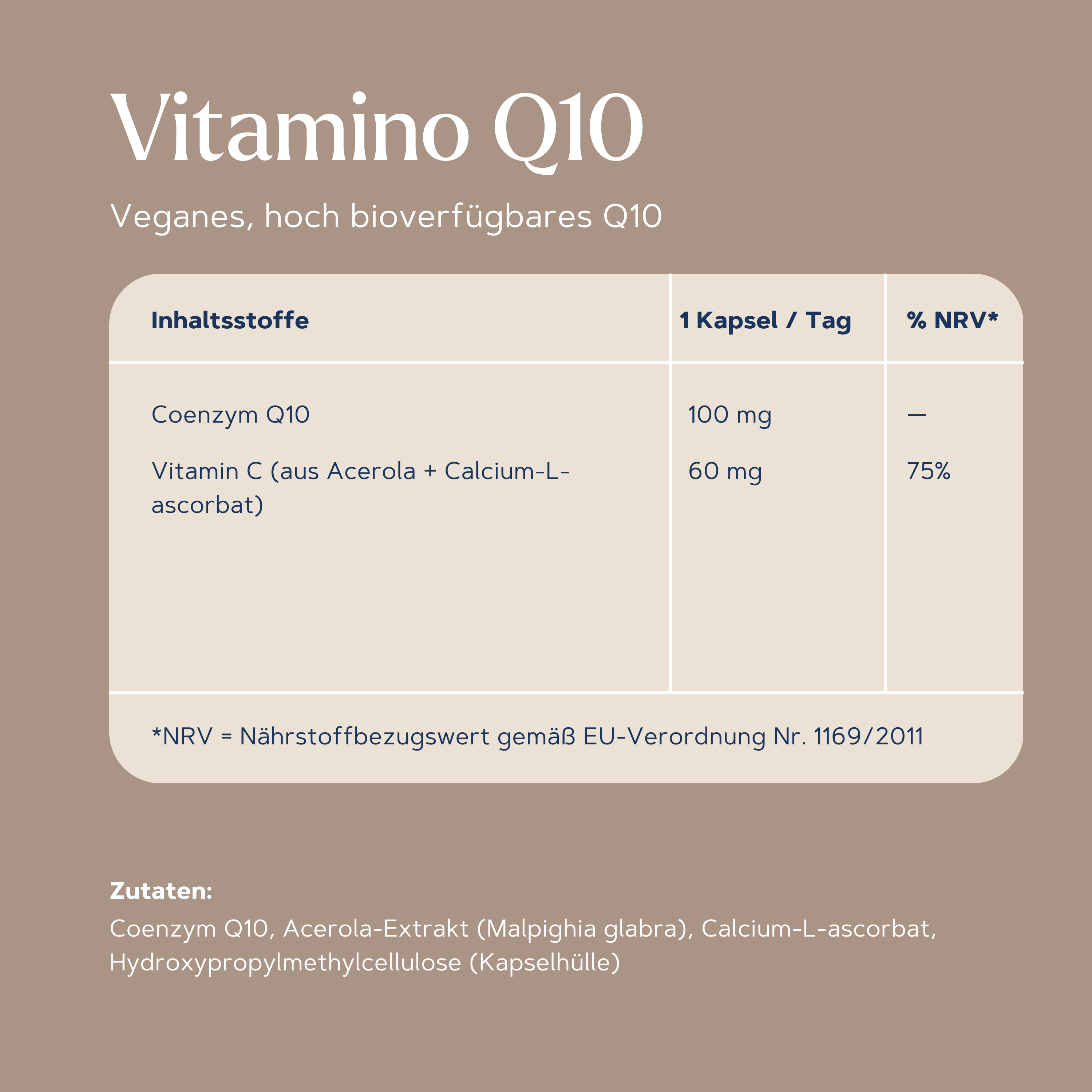 Q10