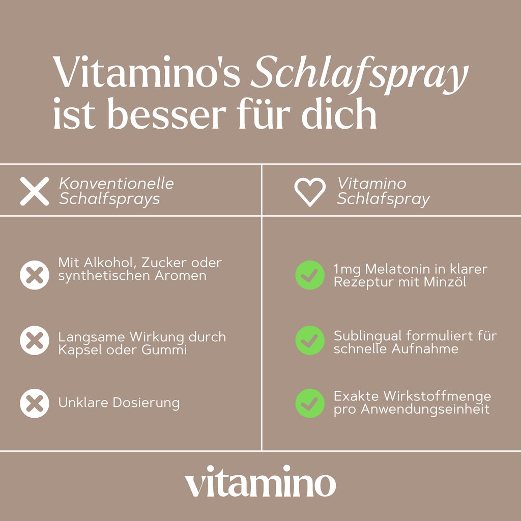 Schlafspray
