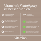 Schlafspray