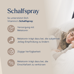 Schlafspray