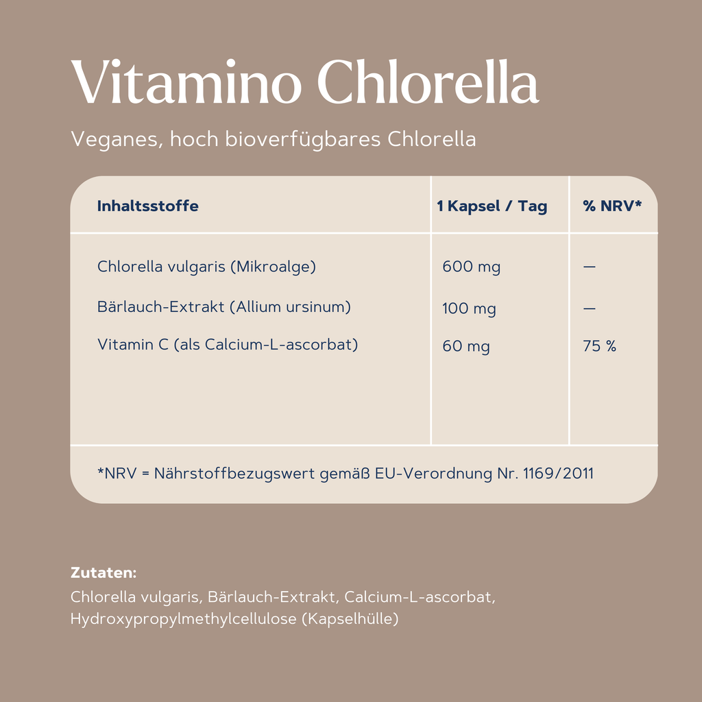 Chlorella