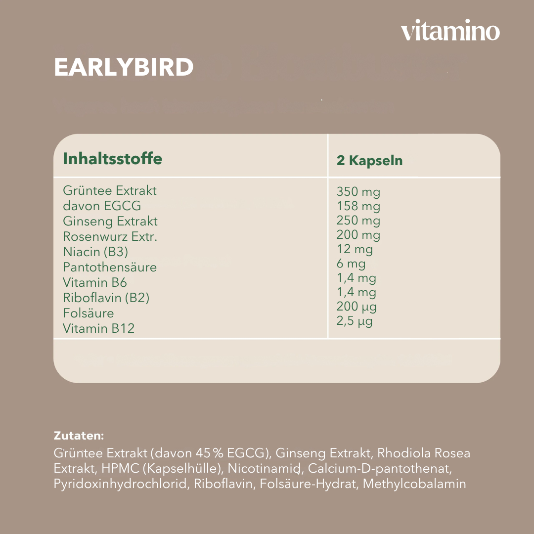 Earlybird