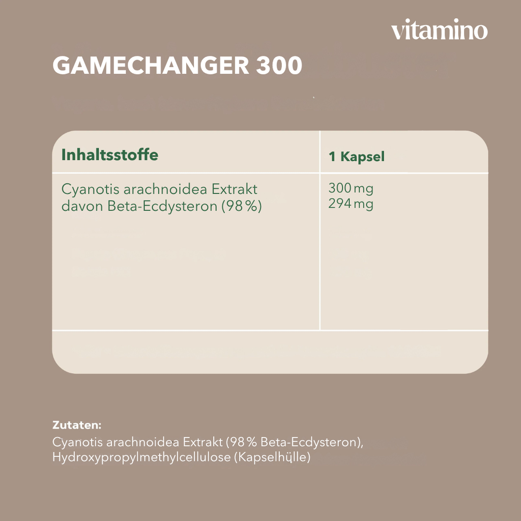 Gamechanger 300