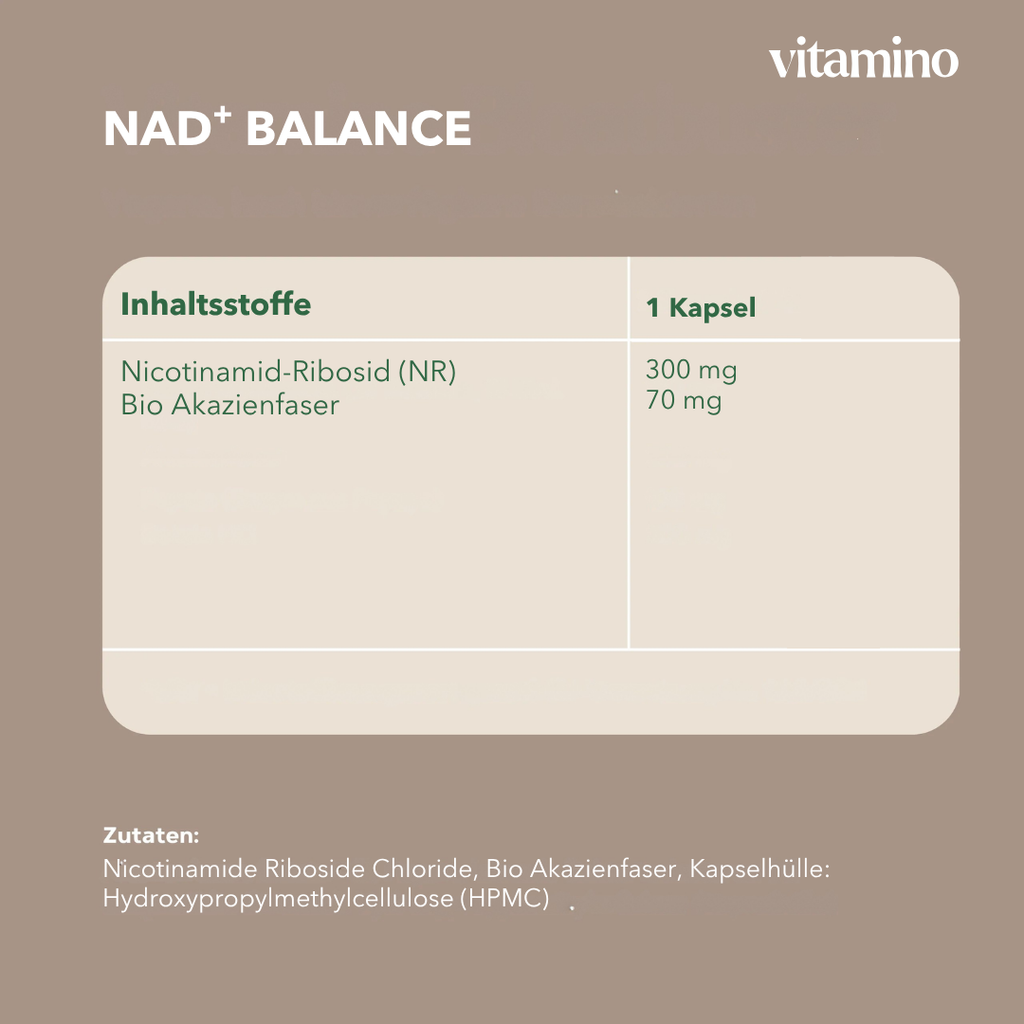 NAD⁺ Balance