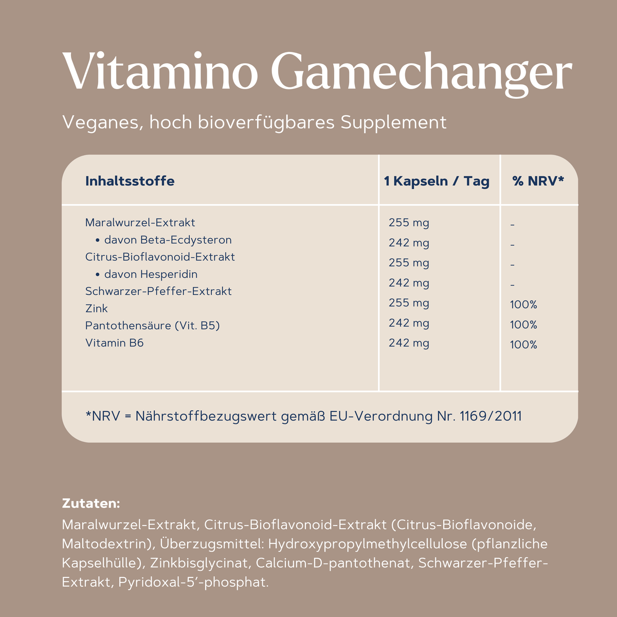 Gamechanger