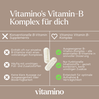 Vitamin B Komplex
