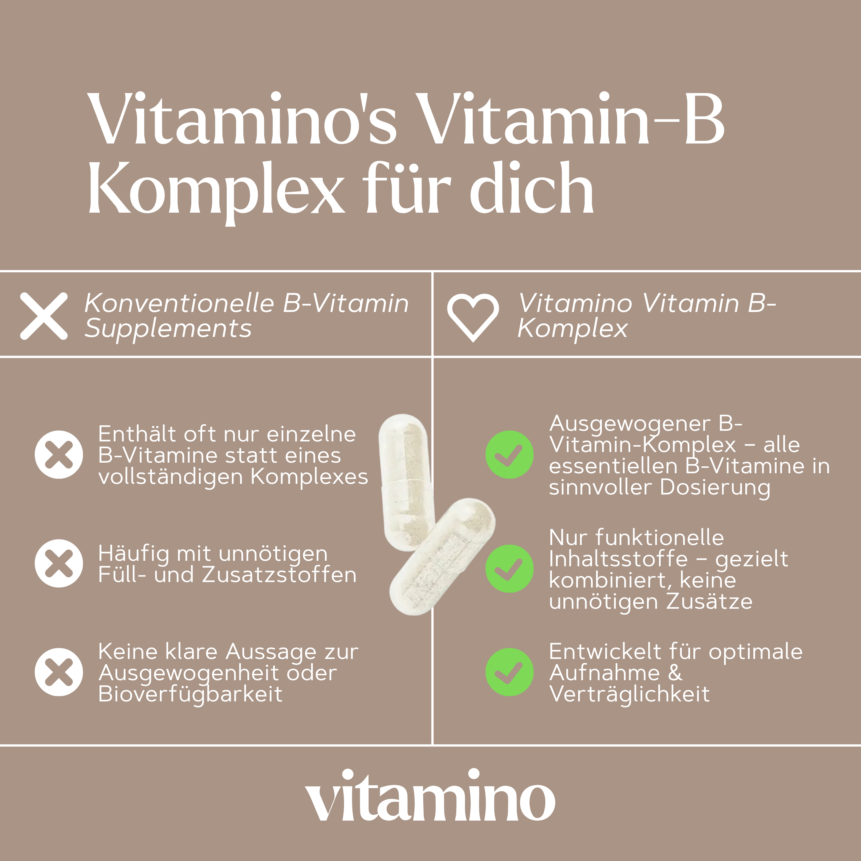 Vitamin B Komplex