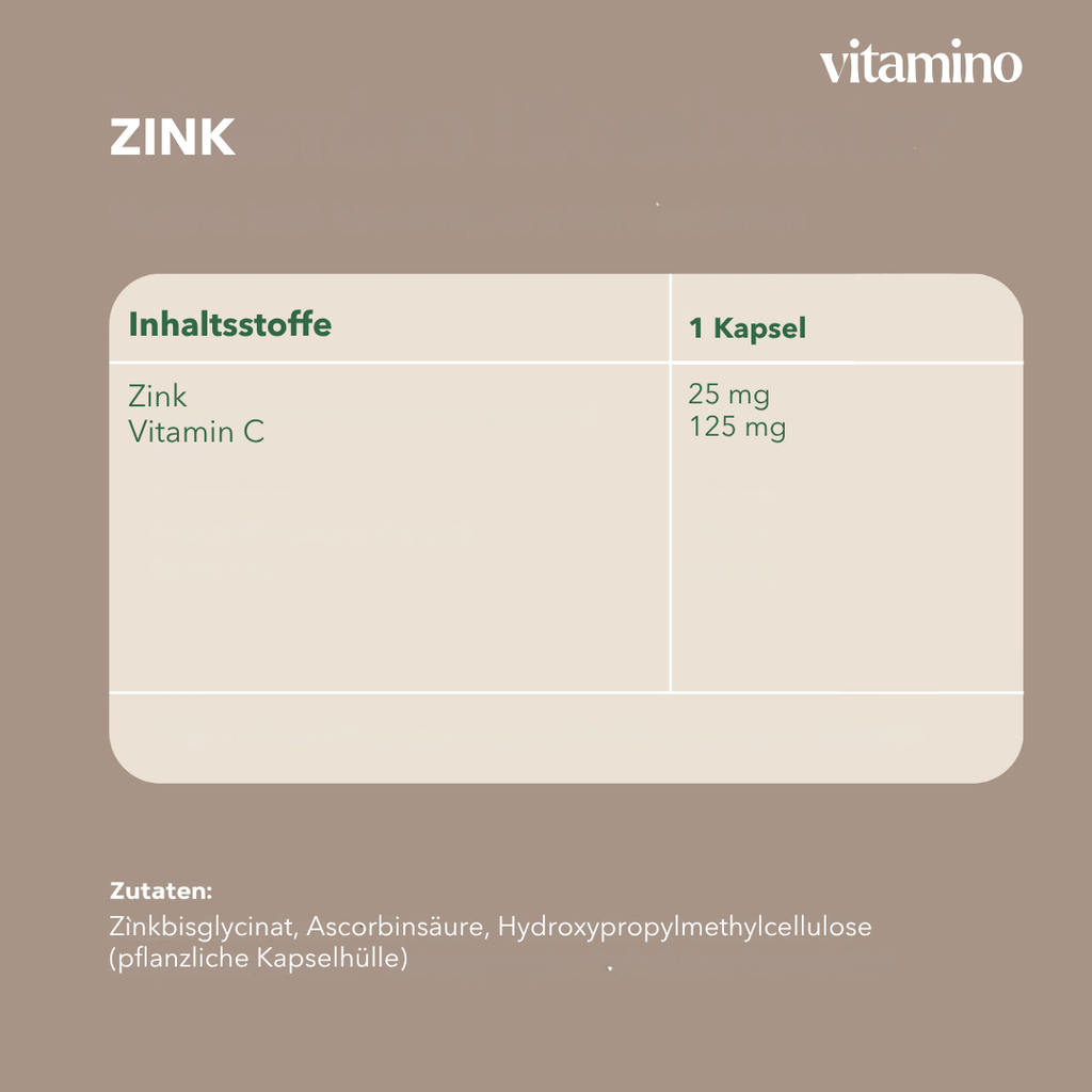 Zink